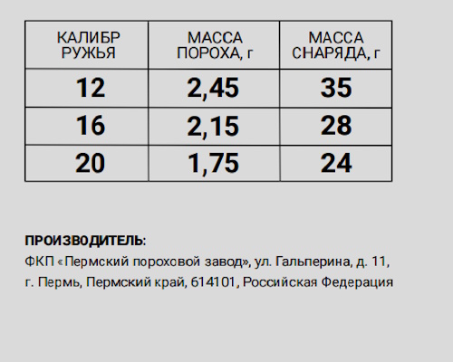 Порох "ППЗ-2" 500гр Порох "ППЗ-2" 500гр