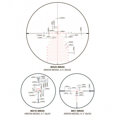 Оптический прицел ARKON Model A1-8x24