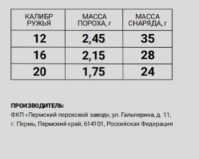 Порох "ППЗ-2" 500гр Порох "ППЗ-2" 500гр