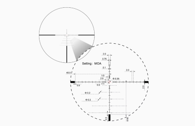 Прицел оптич. Vector Optics 30мм FFP Sentinel 6-24х50