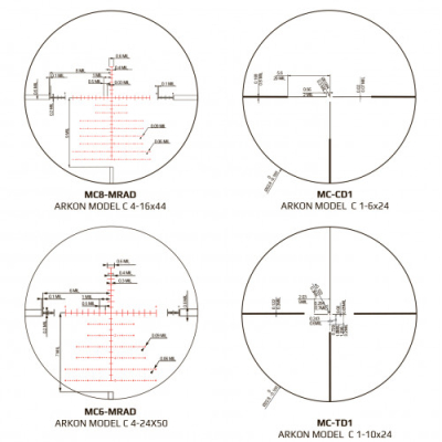Оптический прицел ARKON Model C 4-16x44